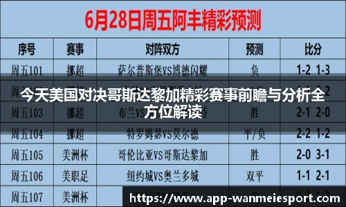 关键词2