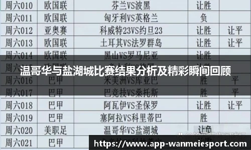 温哥华与盐湖城比赛结果分析及精彩瞬间回顾
